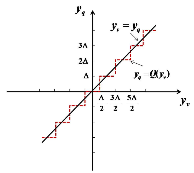 QZreconstruction.png